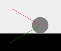 Bounce four illustration from JavaScript Physics Simulation