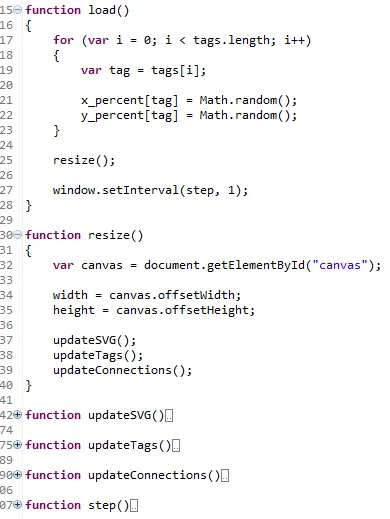Javascript illustration from JavaScript/SVG Tag Graph Interface
